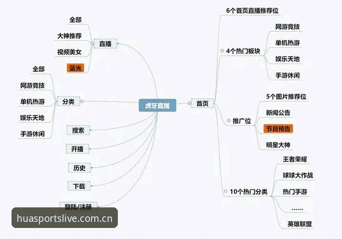华体育电脑版深度分析：从下载体验到直播互动的全面解析